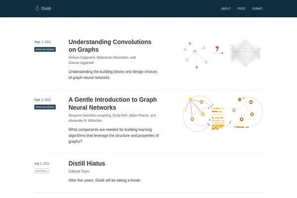 Strona główna Distill pokazująca listę recenzowanych artykułów o uczeniu maszynowym z datami publikacji i nazwiskami autorów.