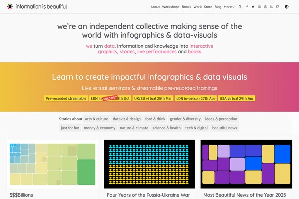 Zrzut ekranu strony Information is Beautiful pokazujący kolorowe wizualizacje danych i ogłoszenia warsztatów szkoleniowych.