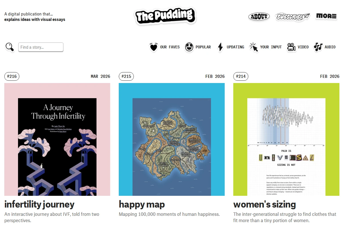 Screenshot of The Pudding – interactive data visualizations