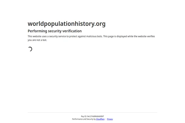 Strona weryfikacji bezpieczeństwa dla worldpopulationhistory.org pokazująca ekran ładowania z ochroną Cloudflare.